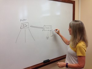 Ann Burk drawing on white board
