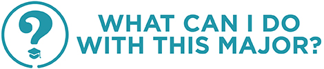 What Can I Do With This Major Logo